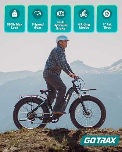 Gotrax R8 Electric Bike 26"*4 Fat Tire Bike, 850W Peak Motor Mountain Ebike, Up to 65 Miles 20 Mph, Speed Sensor, Removable Battery, 7-Speed and Shock Absorber, Electric Commuter Bike for Adults