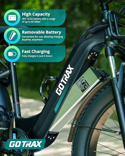 Gotrax R8 Electric Bike 26"*4 Fat Tire Bike, 850W Peak Motor Mountain Ebike, Up to 65 Miles 20 Mph, Speed Sensor, Removable Battery, 7-Speed and Shock Absorber, Electric Commuter Bike for Adults
