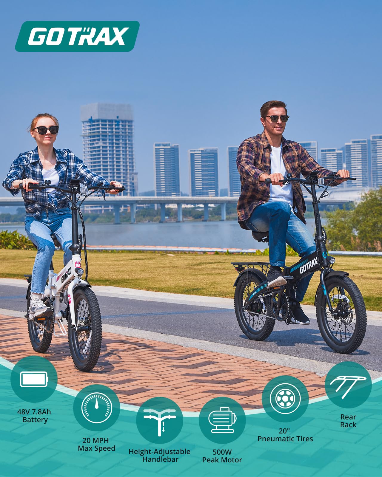 Gotrax R1 20" Folding Electric Bike with 40 Miles (Pedal-assist1) by 48V Battery, 20Mph Power by 350W, Weighs Only 45lbs, LCD Display & 5 Pedal-Assist Levels, Suitable for Leisure Riding&Commuting WHI